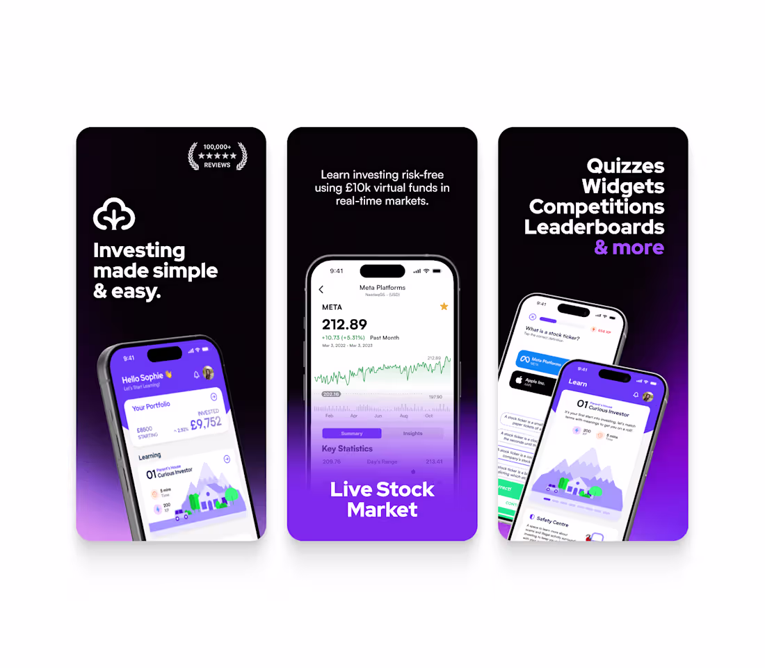 Cover image for App store slides for an investment app aimed at helping peop...