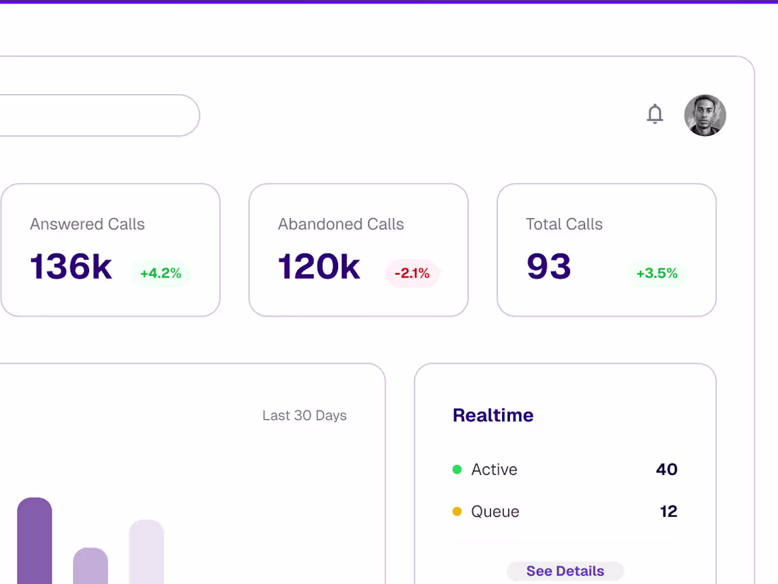 Cover image for Genzeb AI — Dashboard Design
Designed