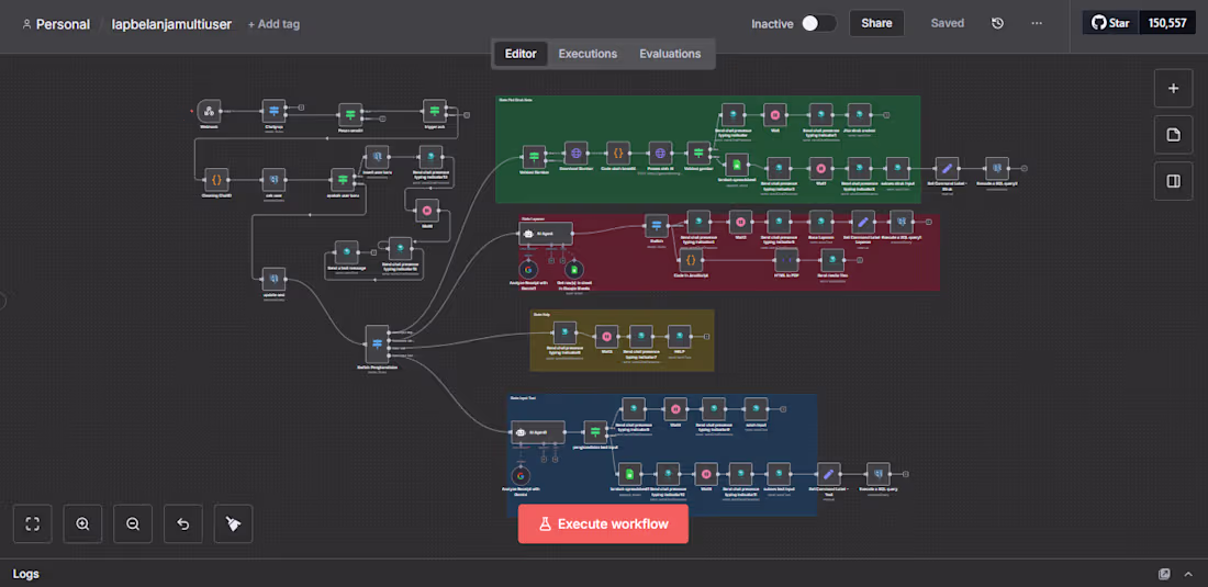 Cover image for Project Showcase: Multi-User Purchase Report System This wor...