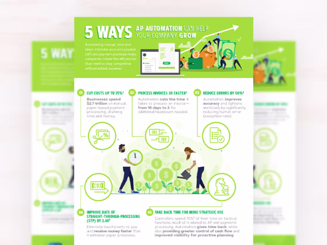 Cover image for Infographic for Software Company 