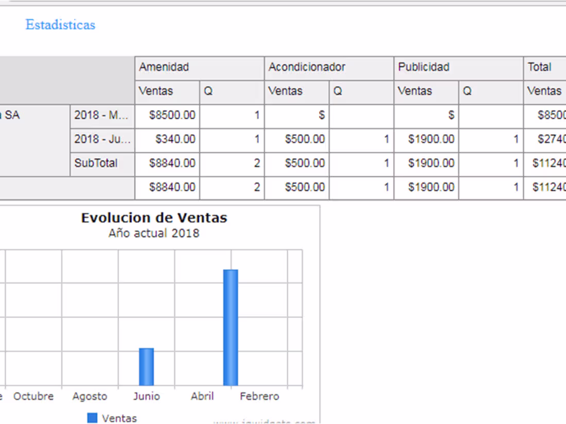 Cover image for Cloud ERP & Accounting solution