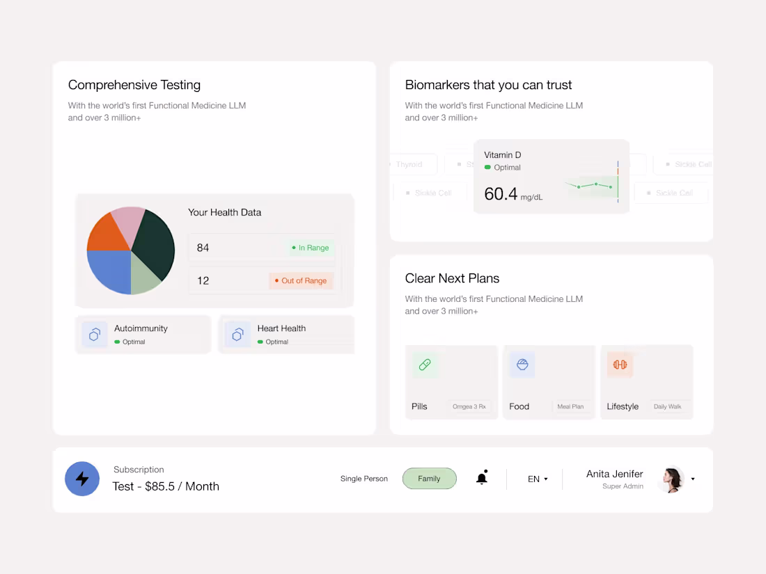 Cover image for Healthcare - Dashboard Stats