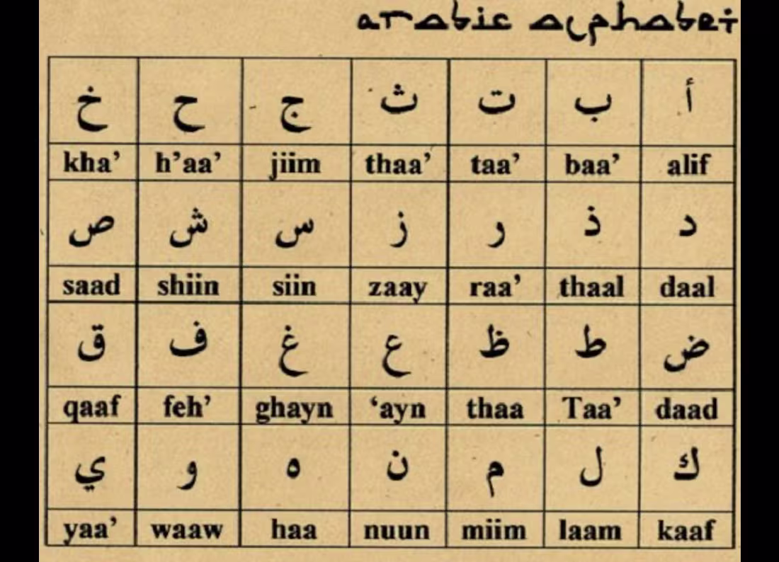 Cover image for I can't translate Arabic too
