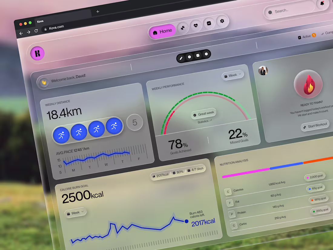Cover image for Designed Kova. A fitness dashboard