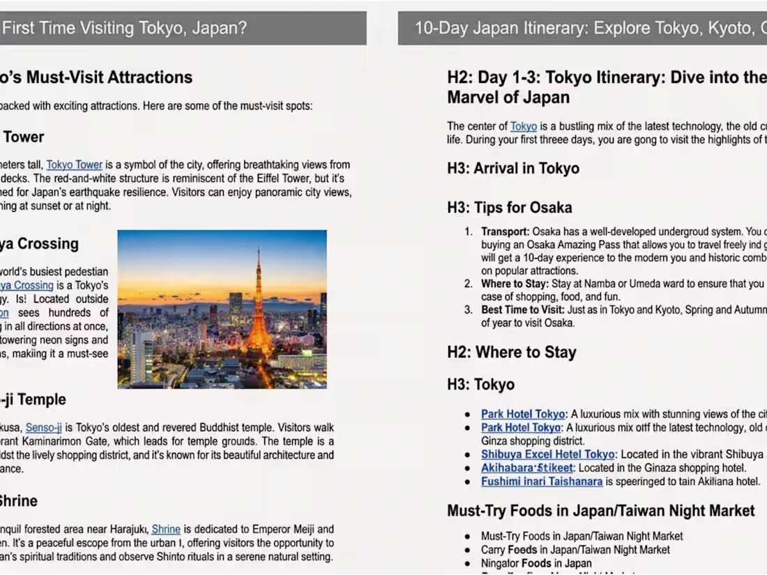 Cover image for Developed high-performing, long-form travel guides