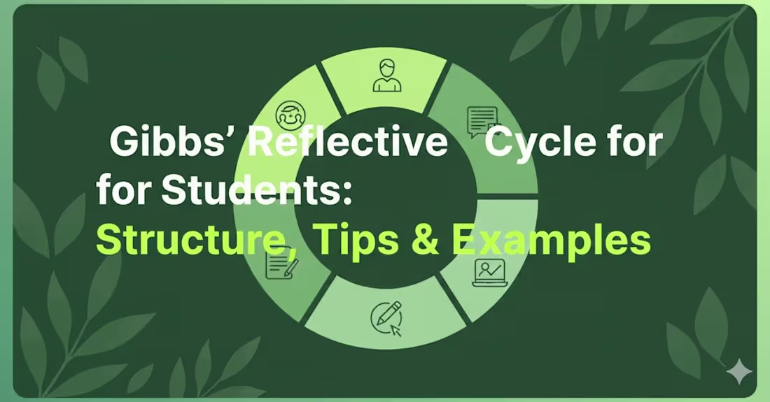 Cover image for Gibbs Reflective Cycle: Step-by-Step Academic Guide