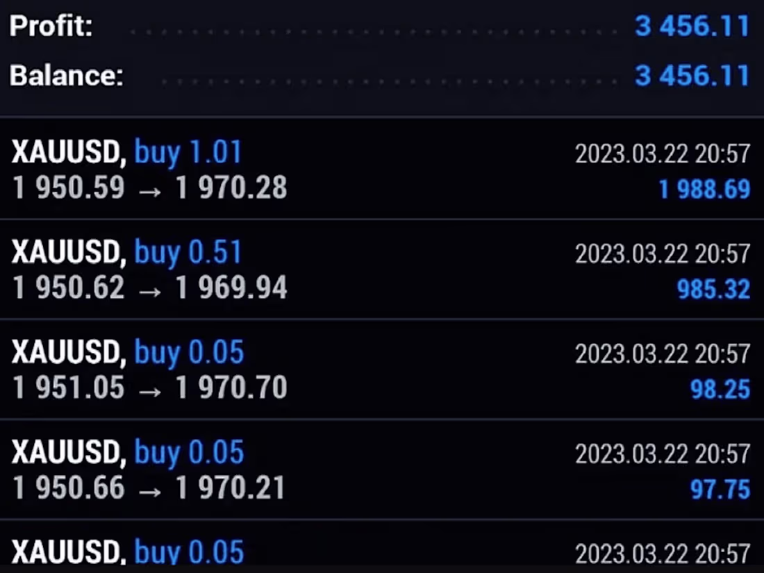 Cover image for I will give u profitable forex ea bot, crypto bot, hft bot