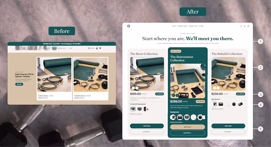 Cover image for Built a user-friendly Bundle Section