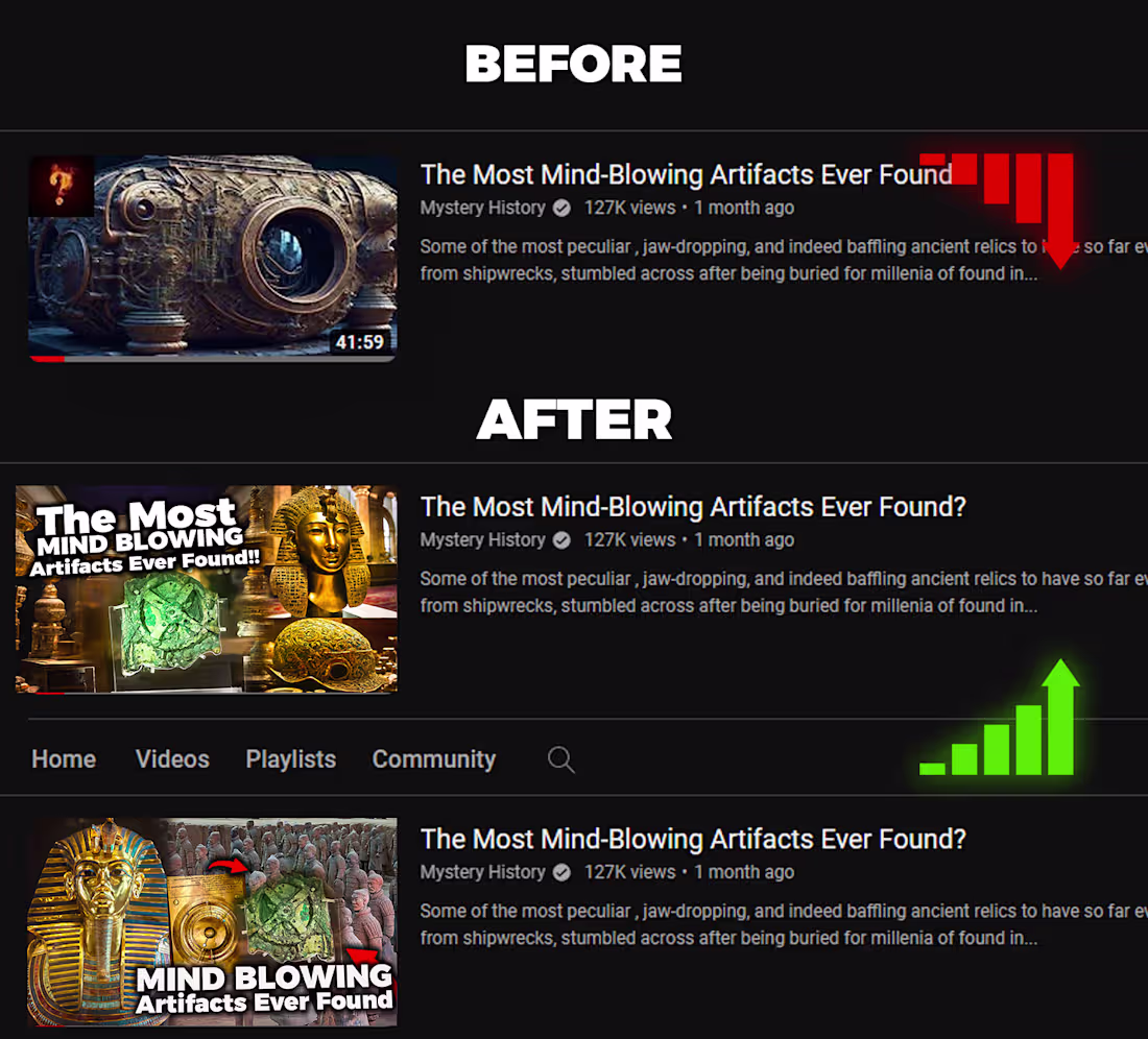 Cover image for CTR Rate after Thumbnail Redesings