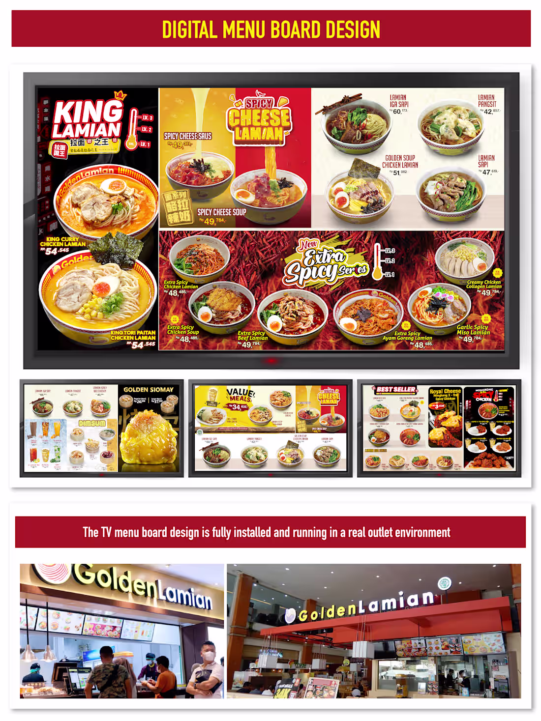 Cover image for Digital Menu Board Design for