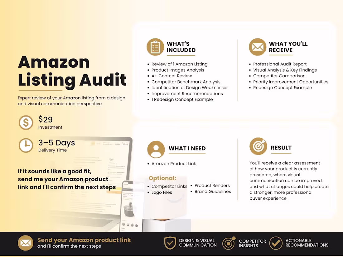 Cover image for Amazon Listing Audit