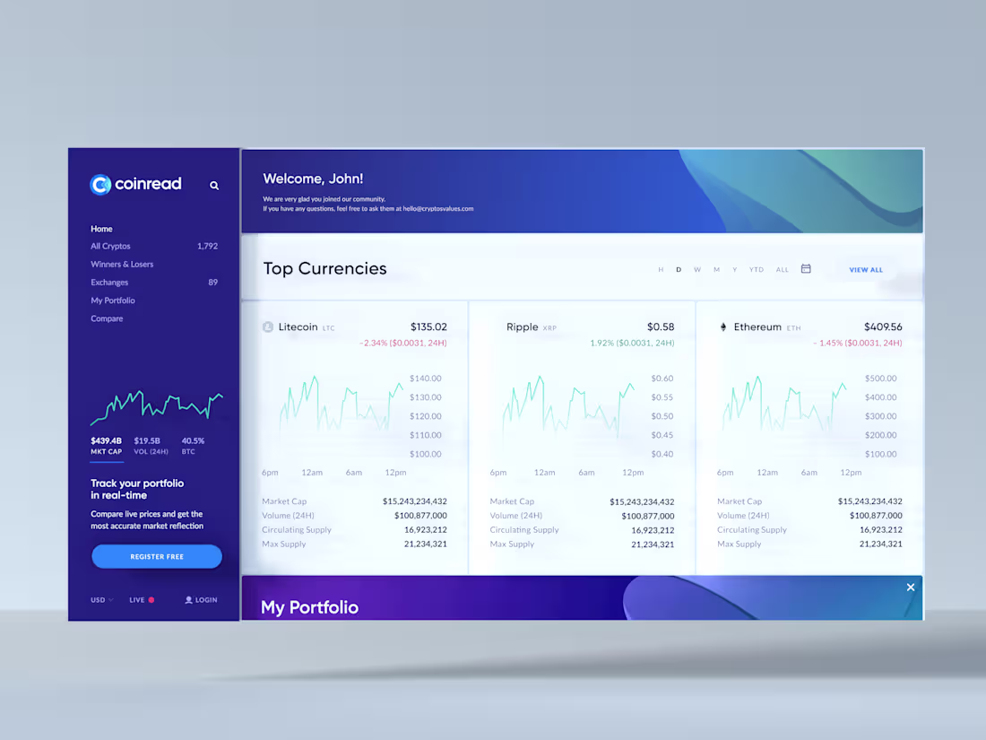 Cover image for Fintech Admin Dashboard design for Coinread: Web App, UX UI