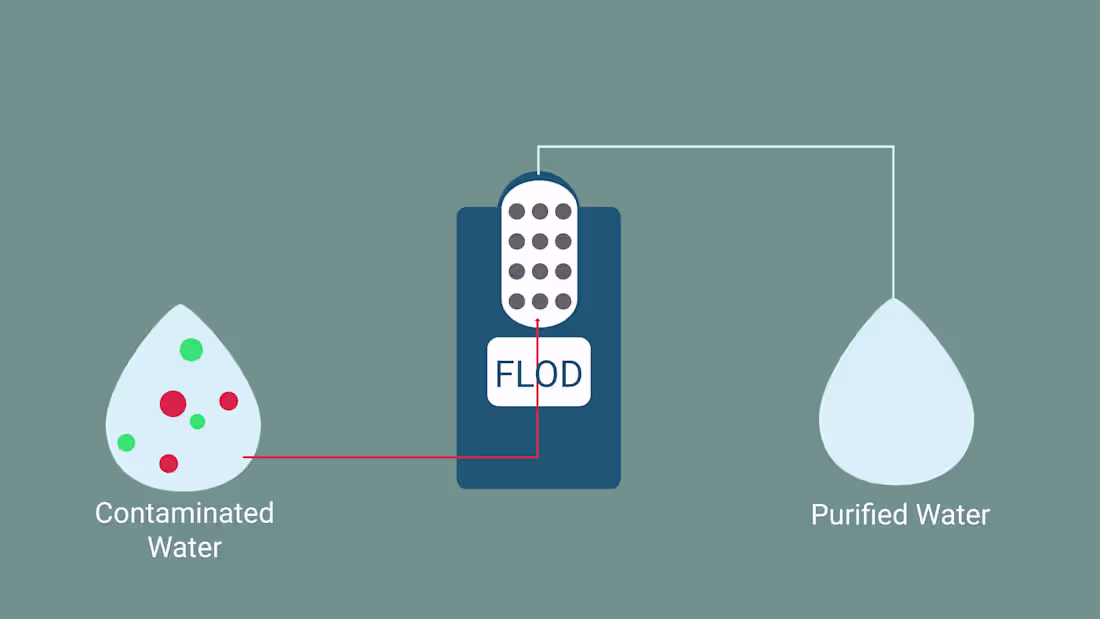 Cover image for FLOD Water Purification — Technology