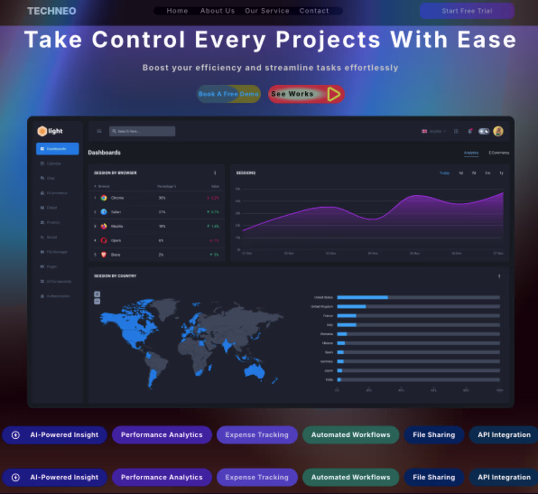 Cover image for A modern SaaS dashboard design