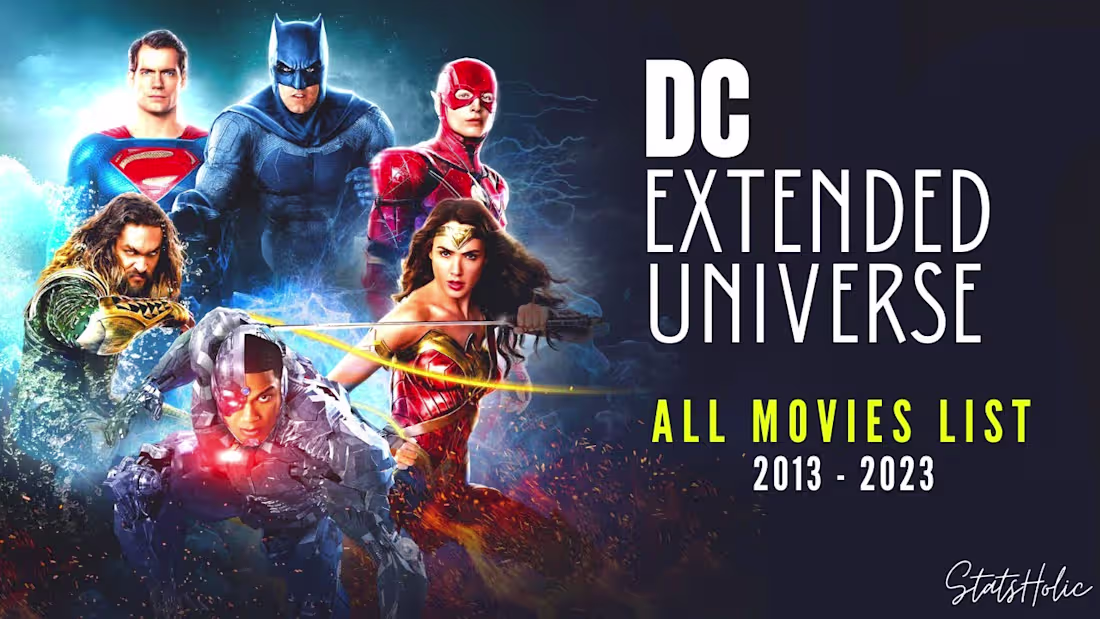 Cover image for DC Extended Universe Movies List | Upcoming DCEU Movies | All D…
