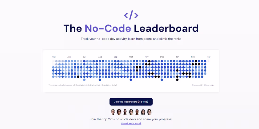 Cover image for NoCode Leaderboard – Gamifying No-Code Dev Activity