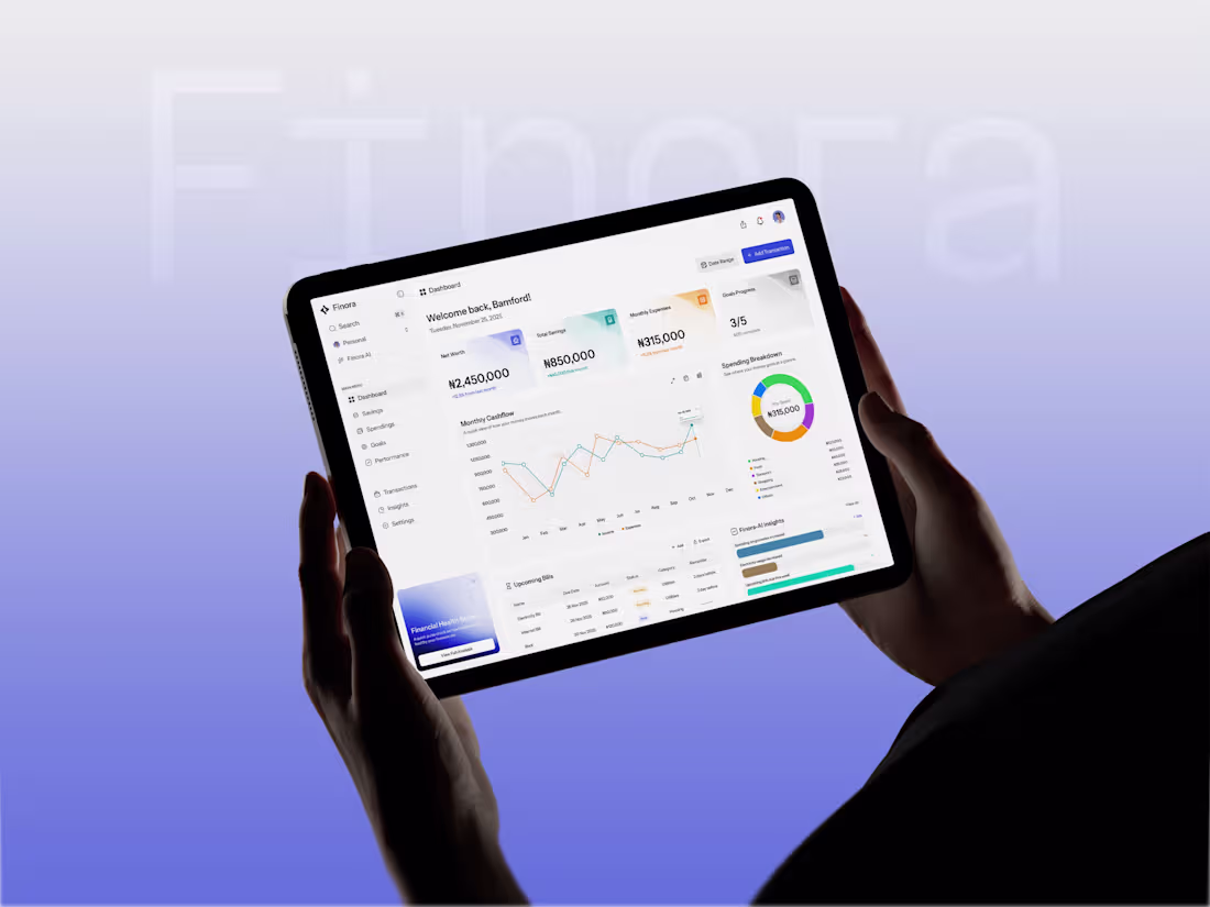 Cover image for Finora - Finance Dashboard