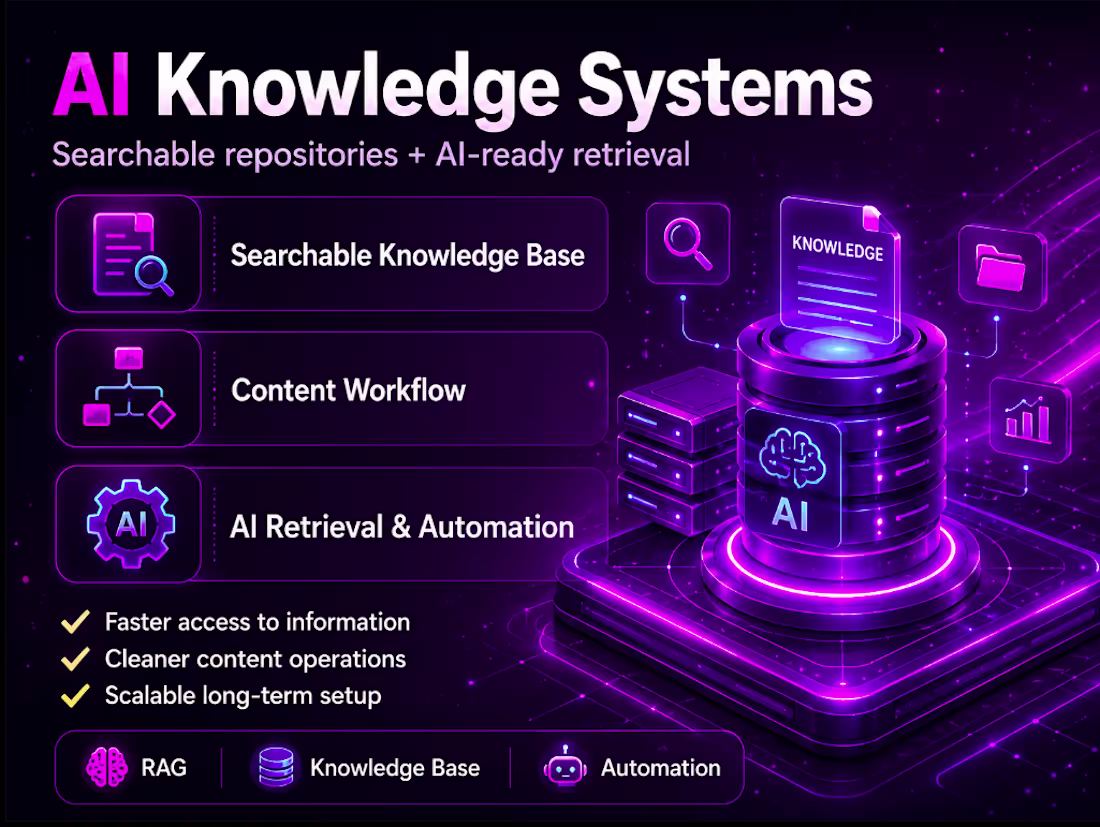 Cover image for AI Knowledge Systems & Workflow Automation