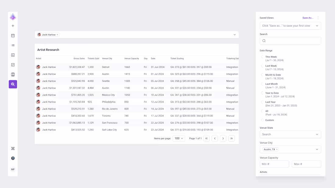 Cover image for Prism.fm Data Insights