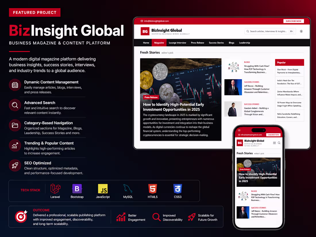 Cover image for 🚀 BizInsight Global – Business