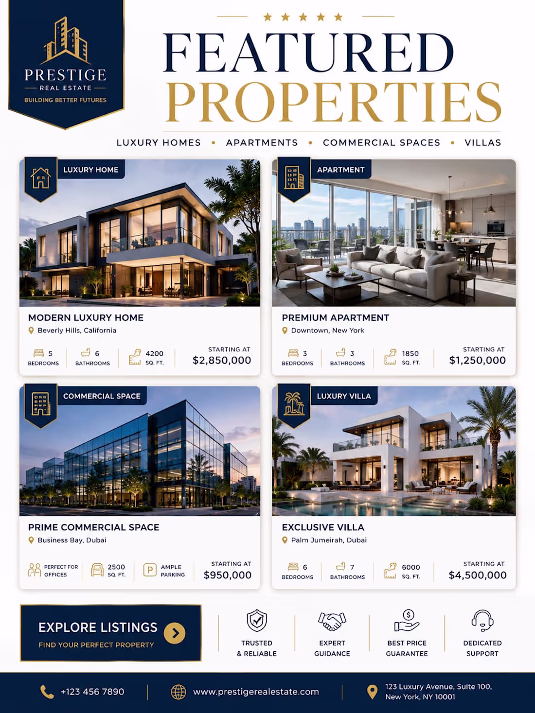 Cover image for 🏠 Real Estate Property Marketing
Developed