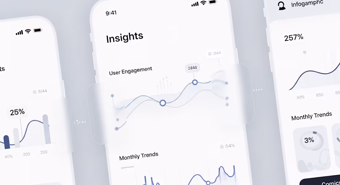 Cover image for Streaky: AI-Powered Habit Tracker