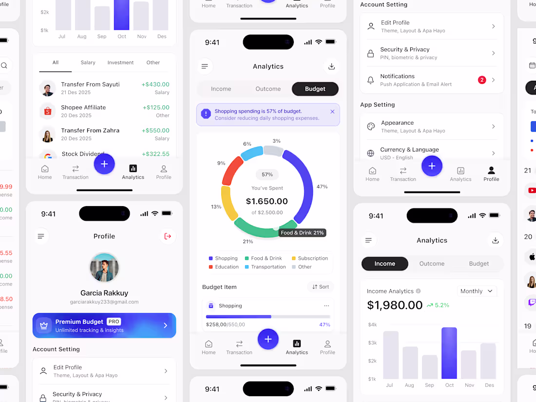 Cover image for Budget Tracking Mobile App