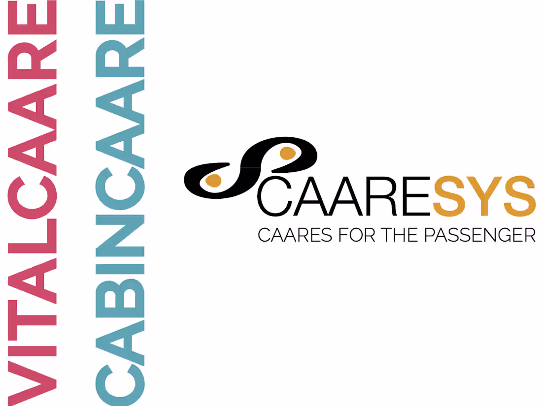 Cover image for Caaresys