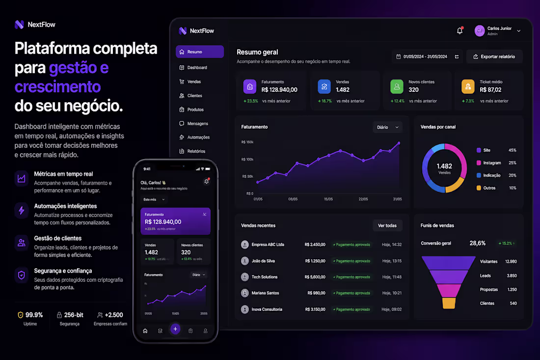 Cover image for : 🚀 Plataforma SaaS de