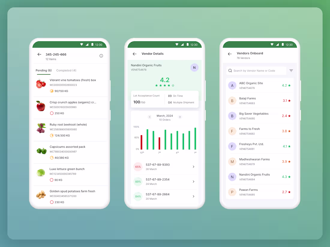 Cover image for Vendor Rating and Audit Dashboard for Fresh Produce

