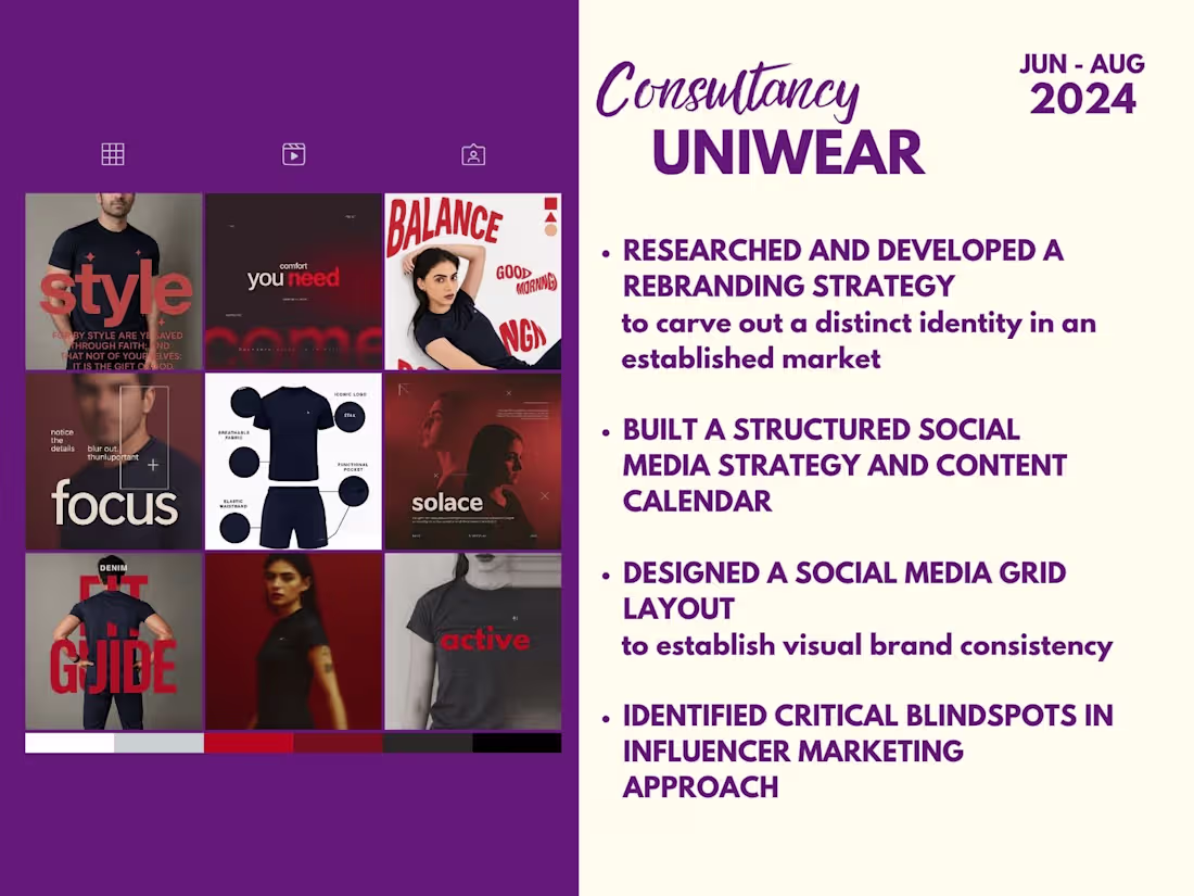 Cover image for Rebranding Strategy & Social Identity for Uniwear