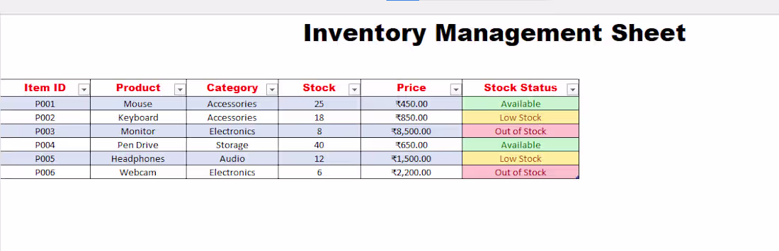Cover image for Designed a professional Inventory Management