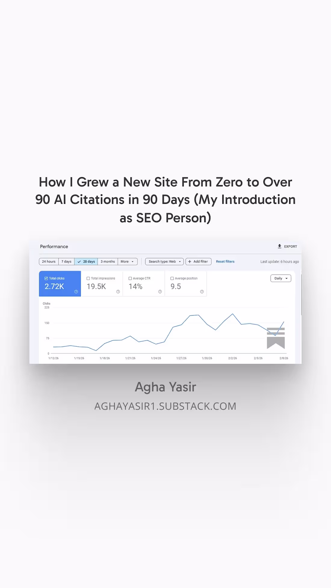 Cover image for How I get Results by
