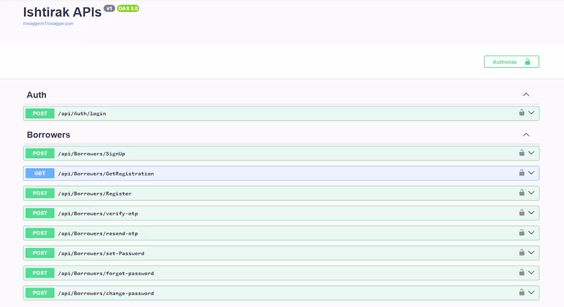 Cover image for Ishtirak REST APIs
Designed and developed