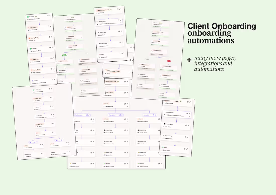 Cover image for Client Onboarding Workflows