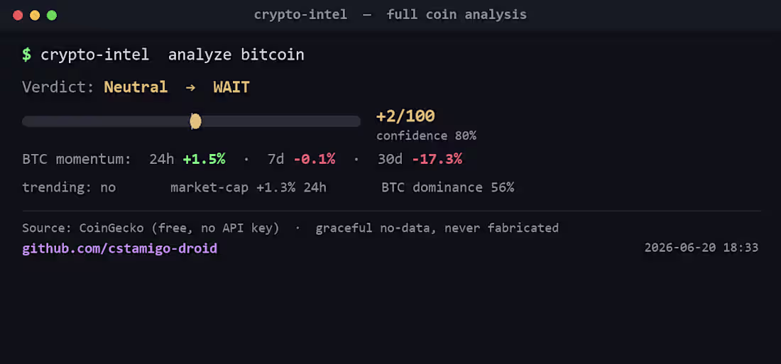 Cover image for crypto-intel-mcp — Crypto intelligence for