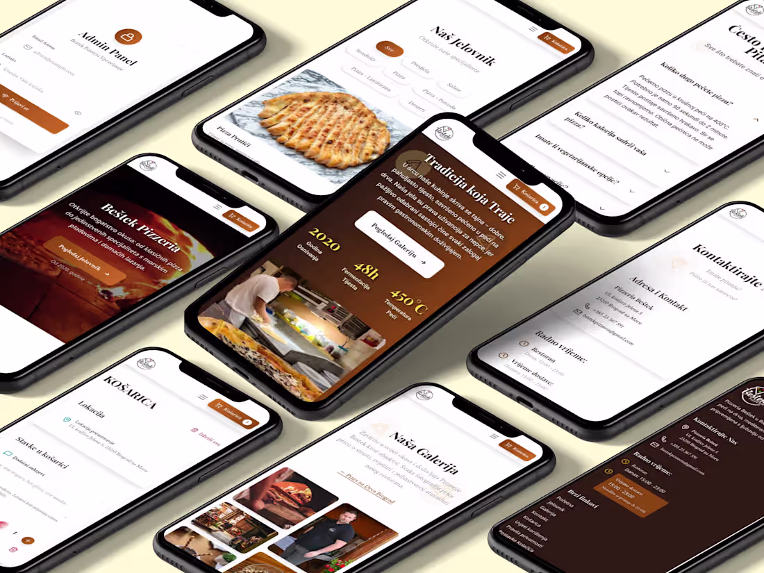 Cover image for Web application for Pizzeria Beštek! 🍕