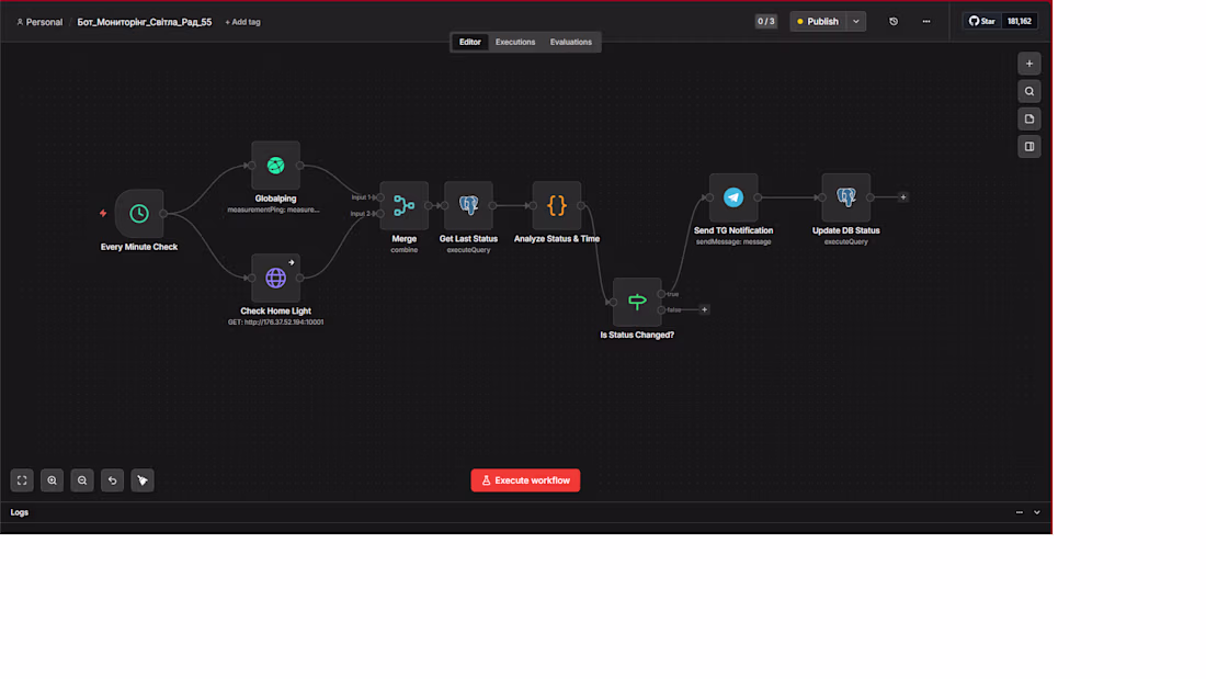 Cover image for Prevent business downtime with real-time