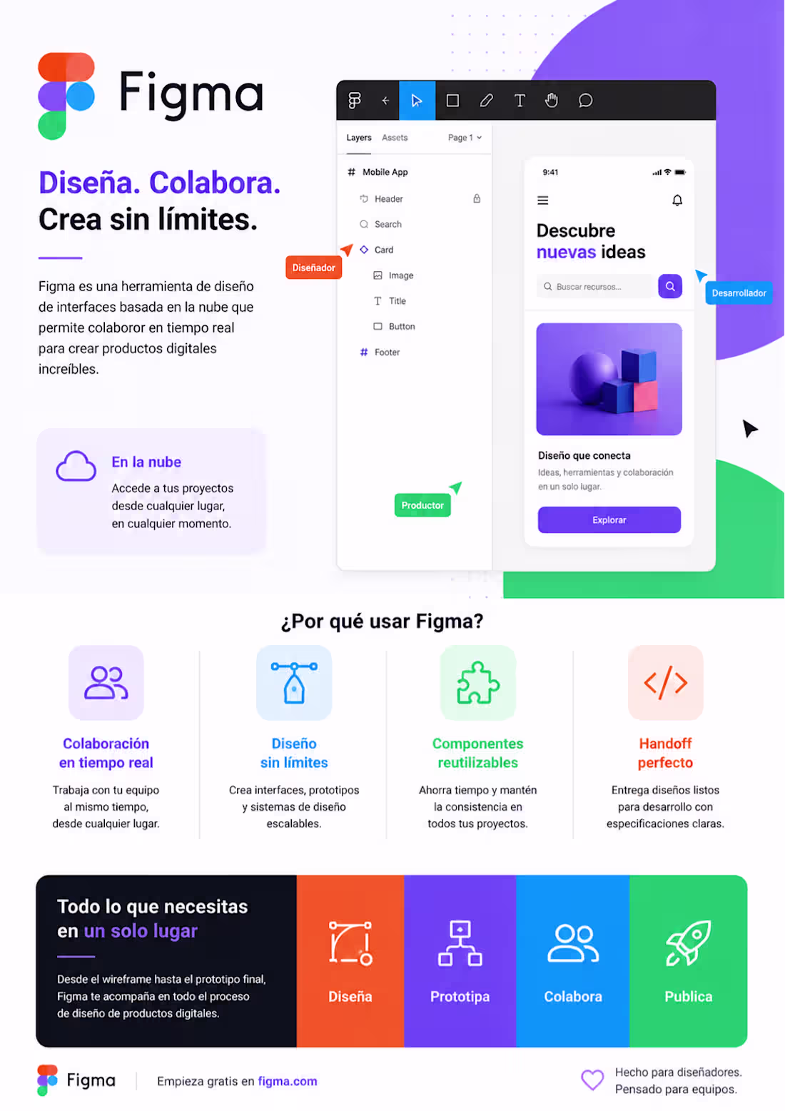 Cover image for Colores combinados 