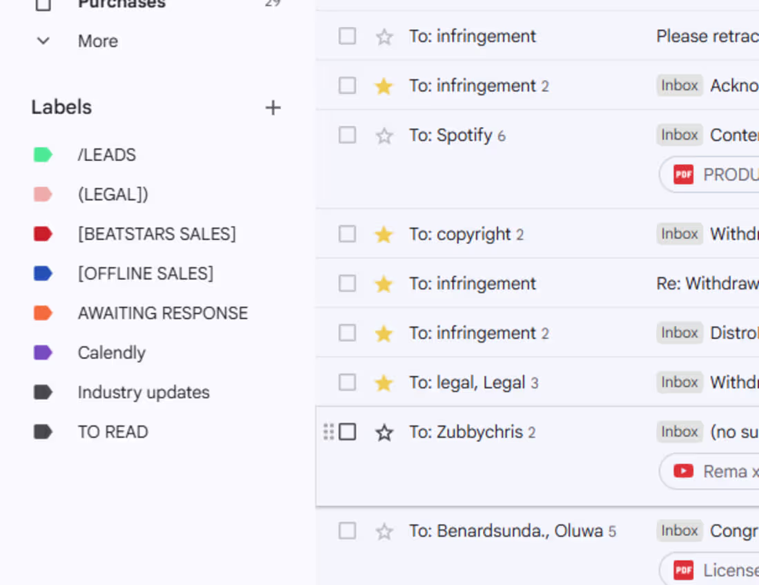 Cover image for :Email Management