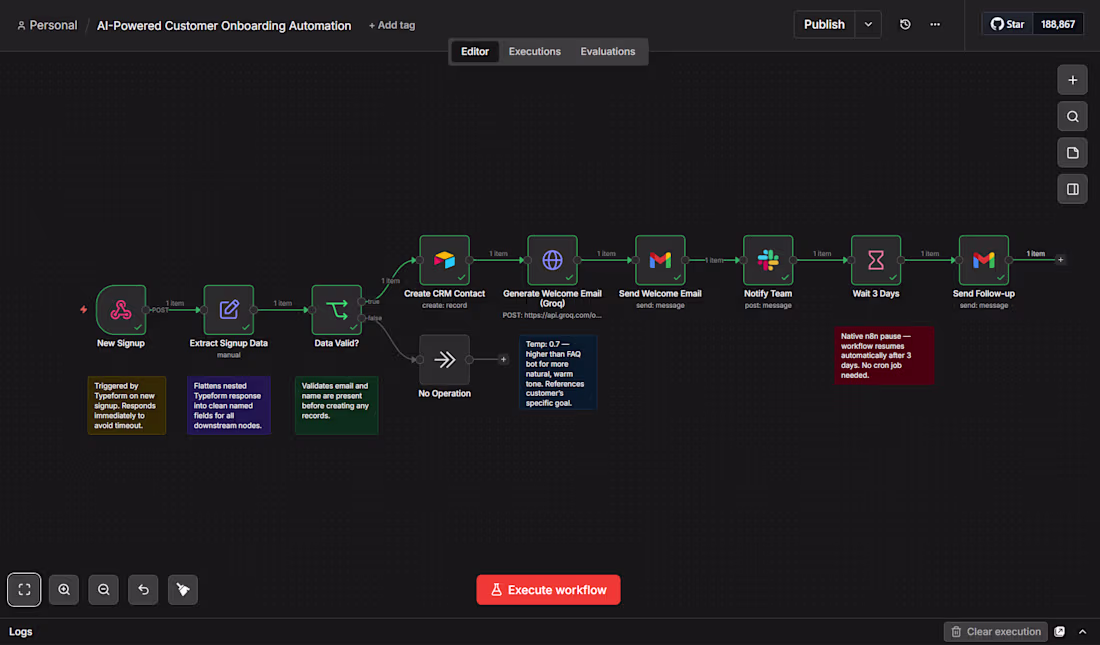 Cover image for Title: Automated Customer Onboarding Workflow
Description: