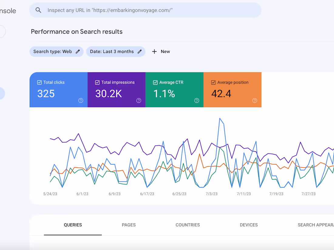 Cover image for Search engine optimization for EOV Digital Solutions