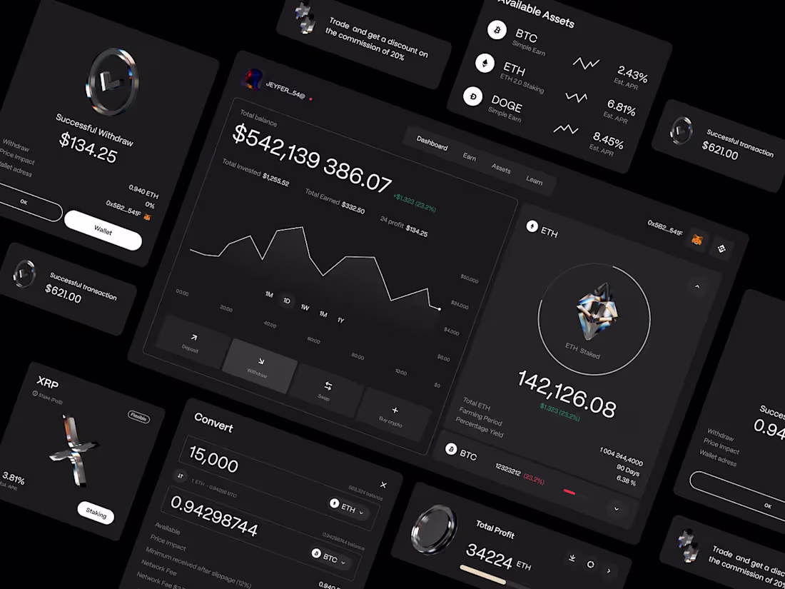 Cover image for A modern crypto investment dashboard