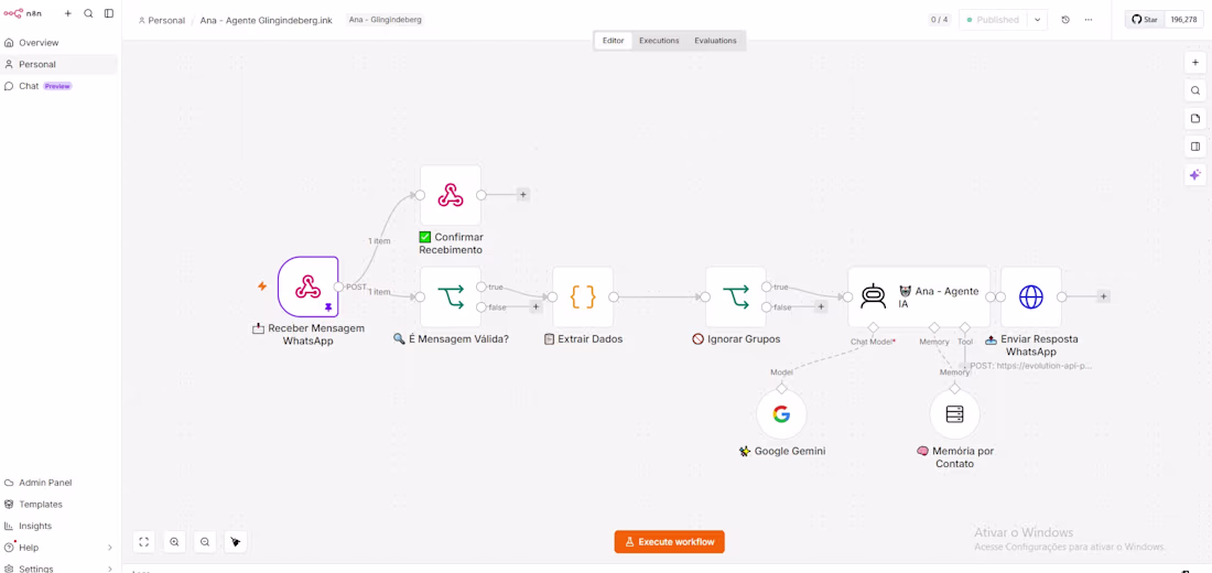 Cover image for Ana AI - Automated Business