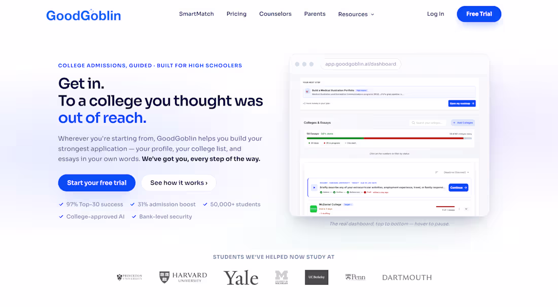 Cover image for GoodGoblin.ai (http://GoodGoblin.ai) is an AI-powered