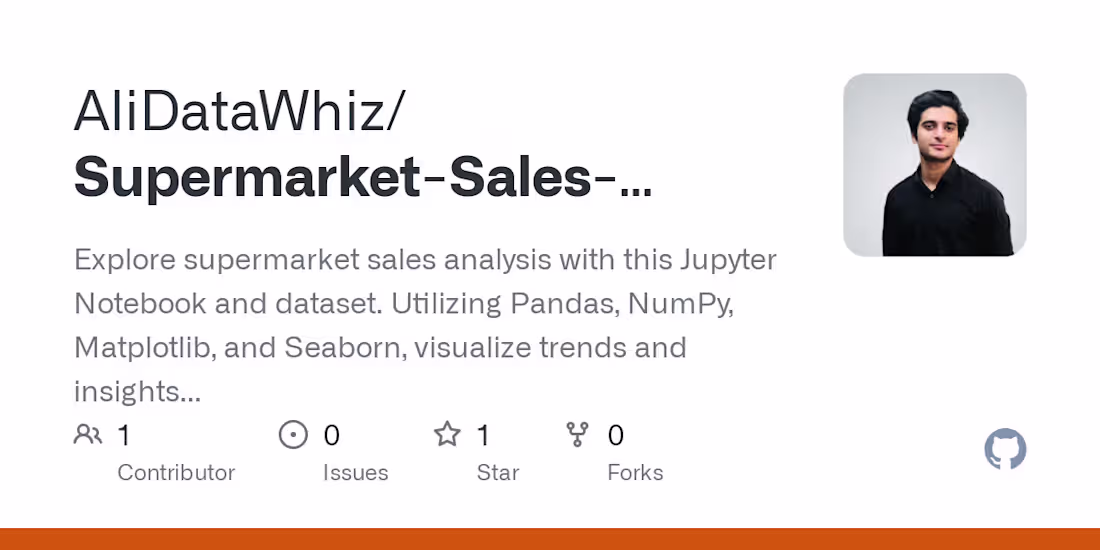 Cover image for Supermarket Sales Exploratory Data Analysis