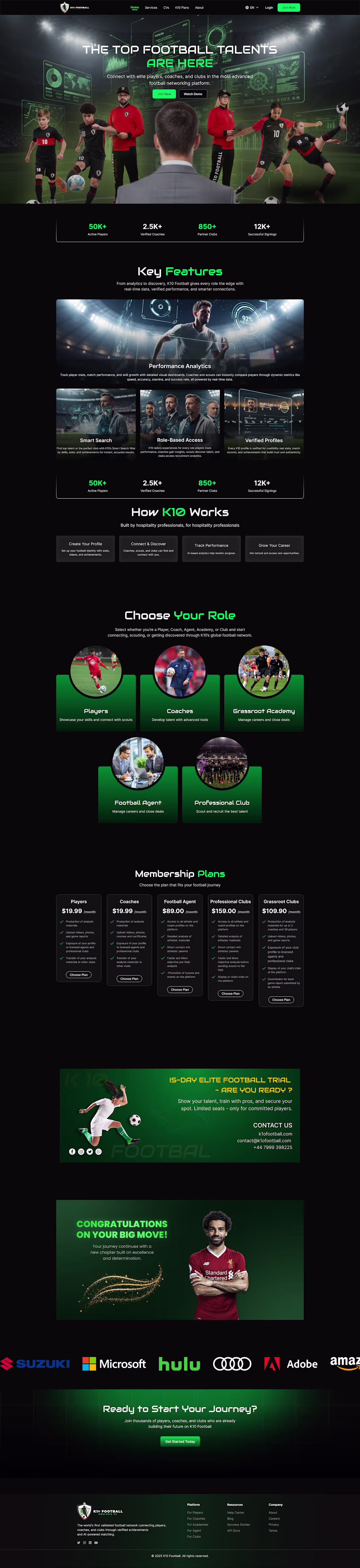 Cover image for Built a comprehensive football academy