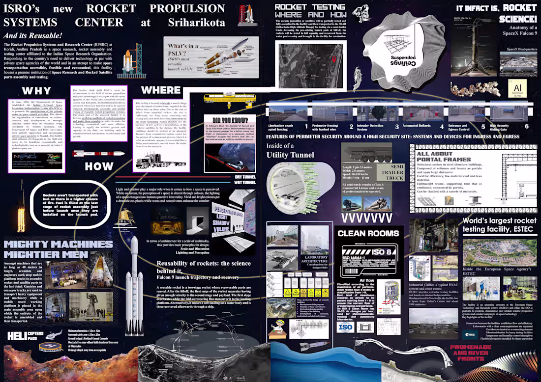 Cover image for Design Dissertation - Rocket Propulsion