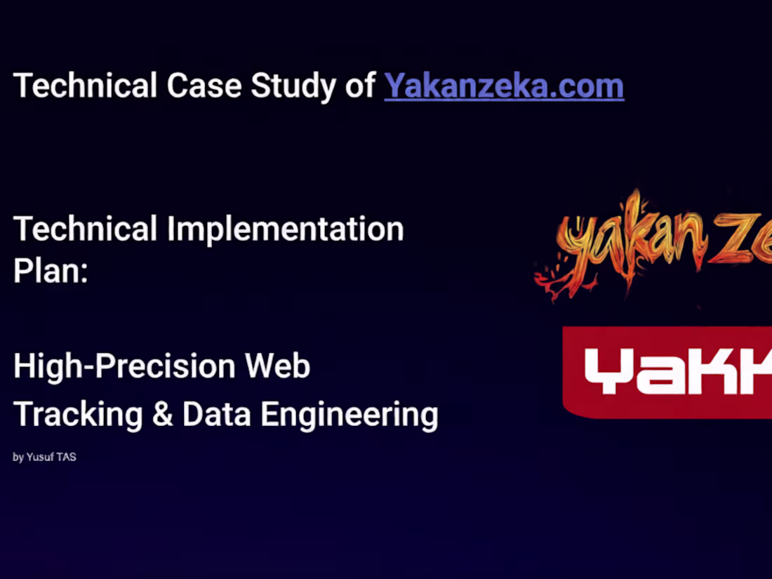 Cover image for Technical Study case of Yakanzeka.com