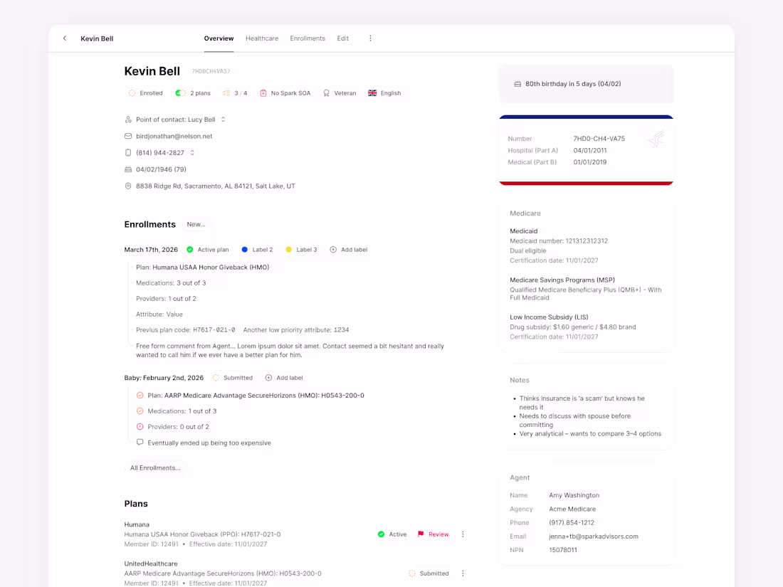 Cover image for Healthcare CRM